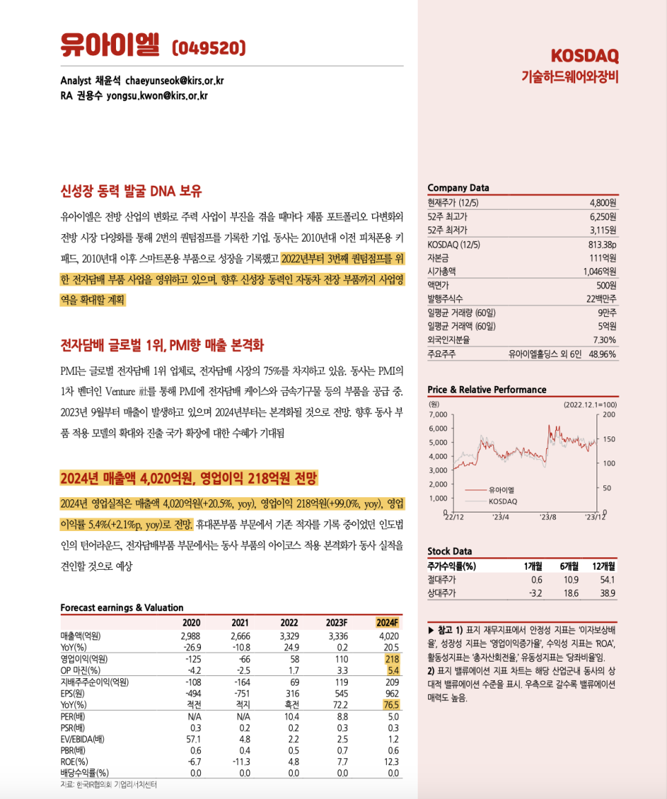 유아이엘(주) 이미지