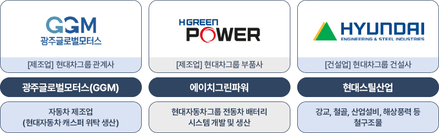 오토그린모터스 이미지