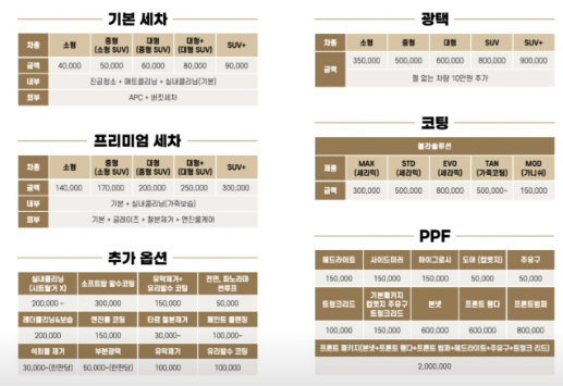 디테일링브라더스 이미지