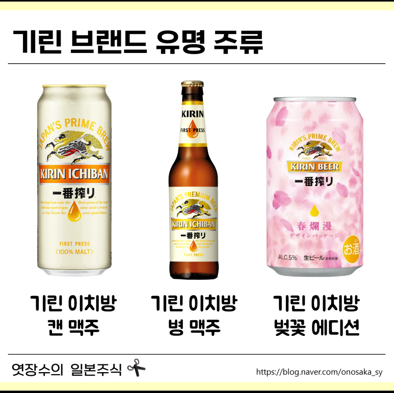 기린화학 이미지