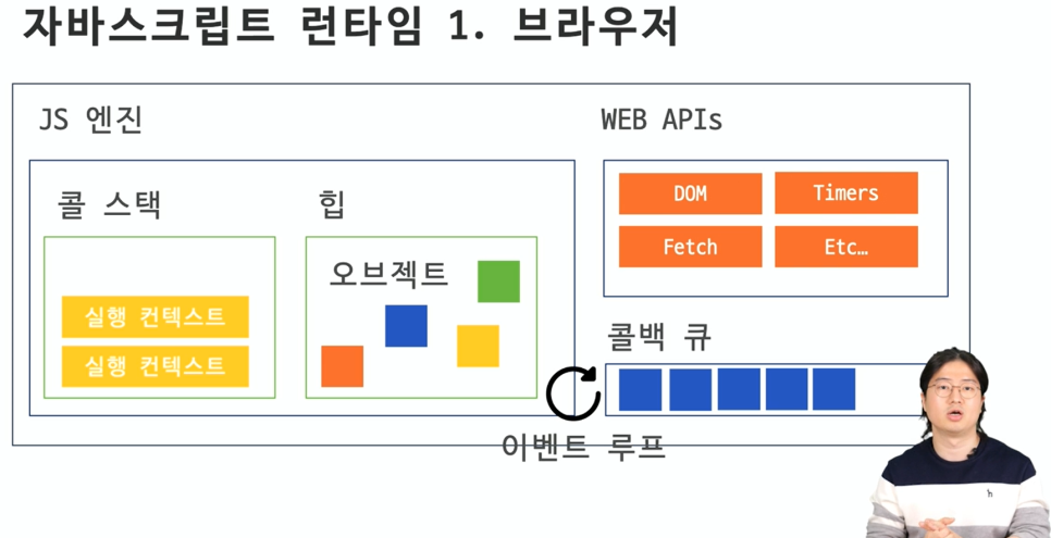 슈퍼컨텍스트 이미지