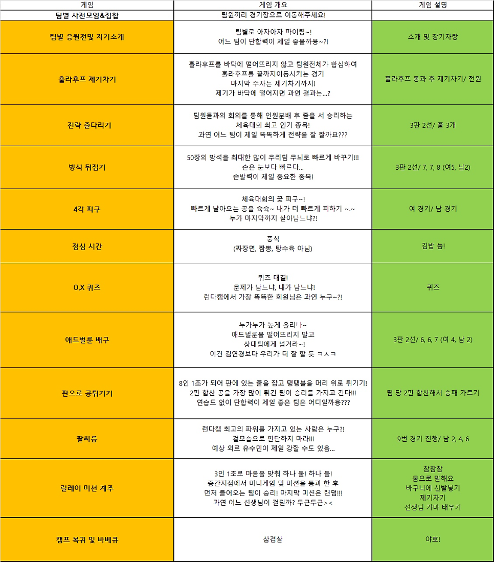 런다이어트존 이미지