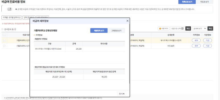 건강드림가정의학과의원 이미지