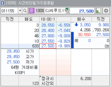 (주)그린바이오제약 이미지