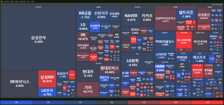 (주)와이에스티 이미지