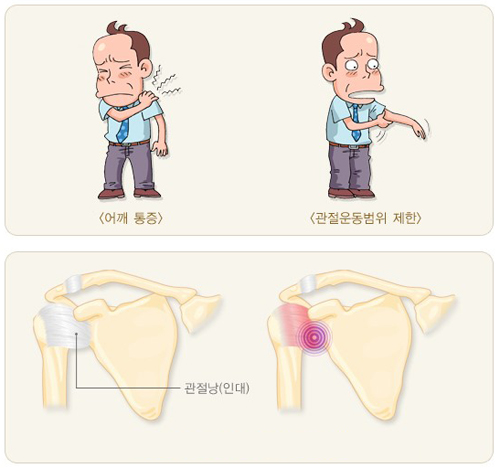 기운찬마취통증의학과 이미지