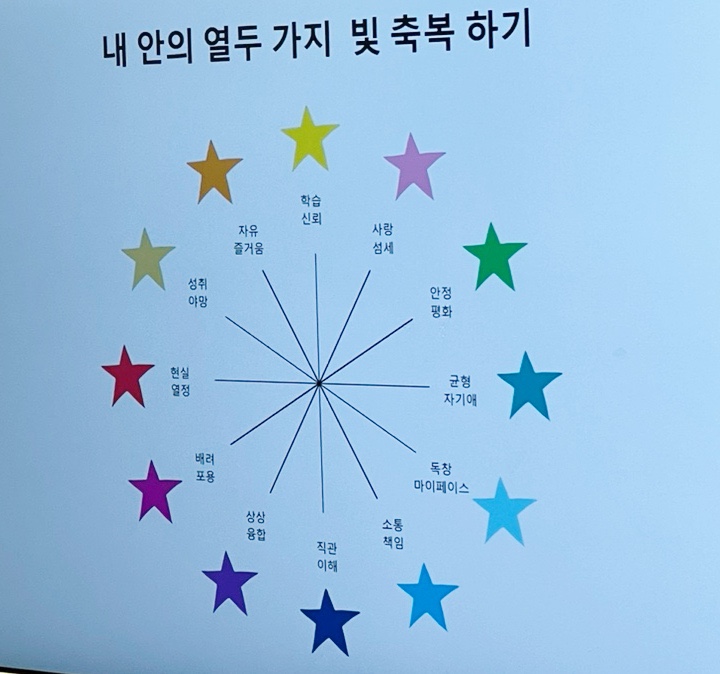 원석컬러테라피 이미지