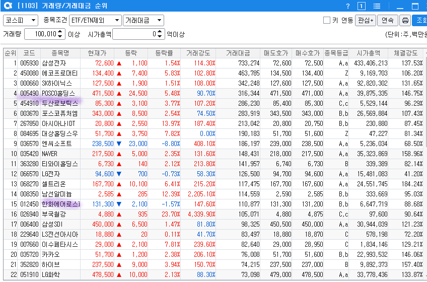 디아이티랩 이미지