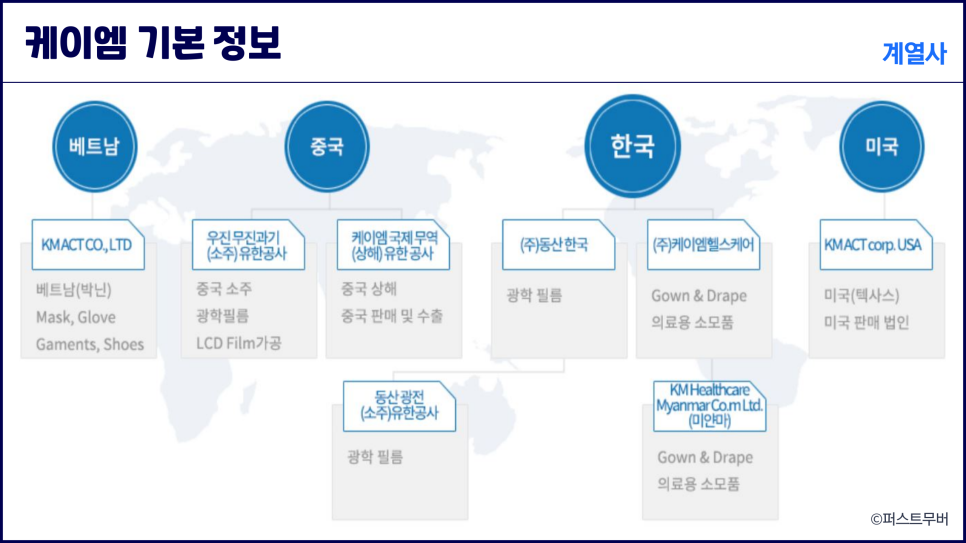 케이엠기술(주) 이미지
