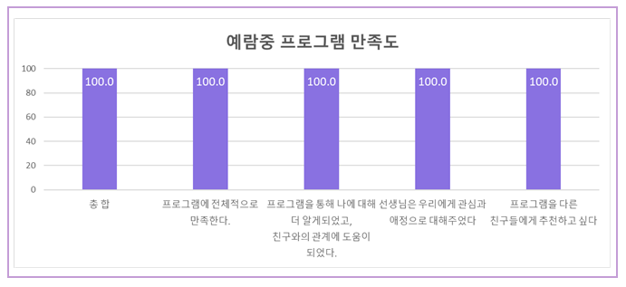 예람중학교 이미지