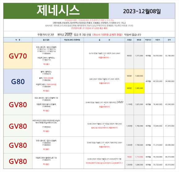 모두오토리스 이미지