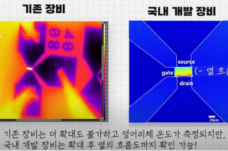 나노스코프시스템즈 이미지