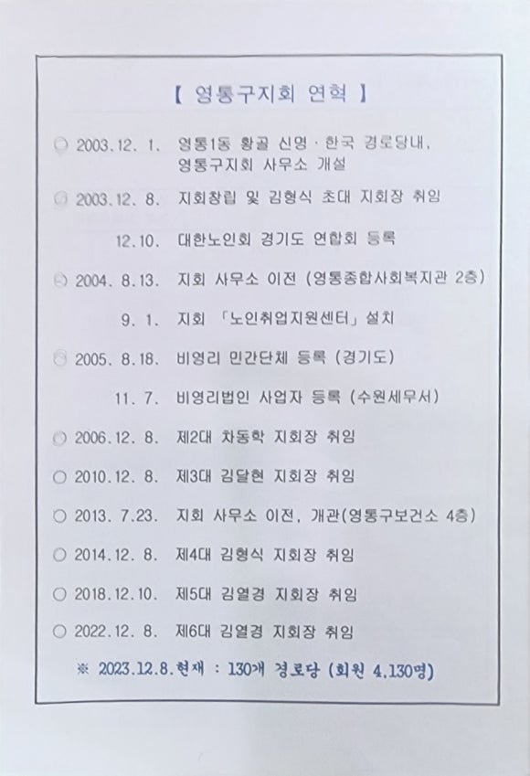 사)대한노인회 수원시 영통구지회 이미지
