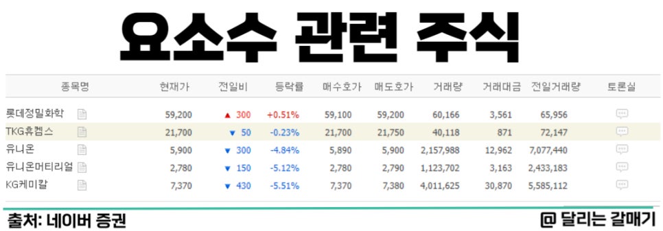 TKG휴켐스(주) 이미지