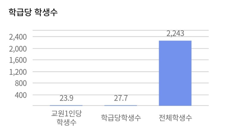 더피아노스토리 이미지