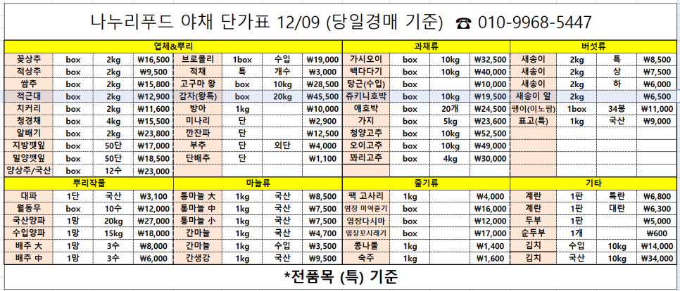 나누리유통 이미지