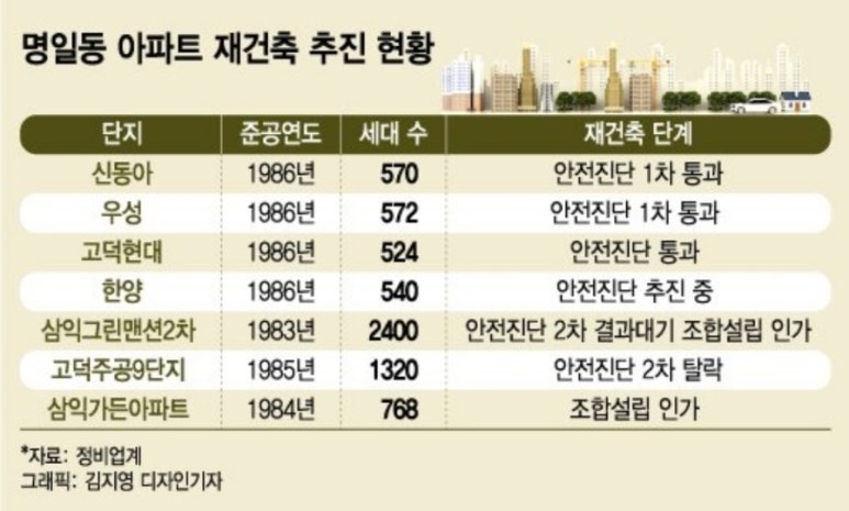 삼환환경(주) 이미지