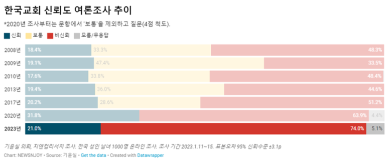 말숨 이미지