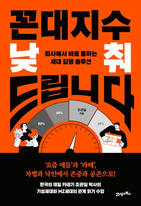 (사)한국HRD기업협회 이미지