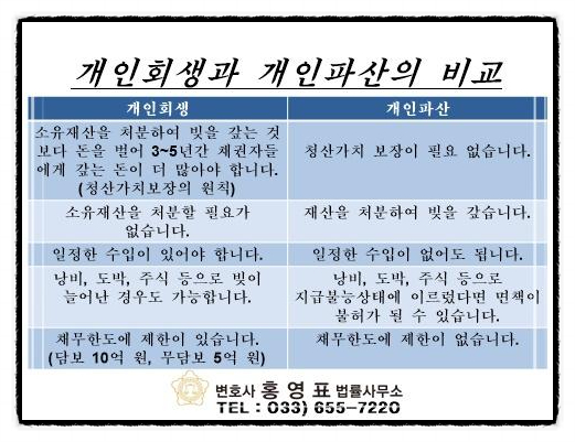 변호사홍영표법률사무소 이미지
