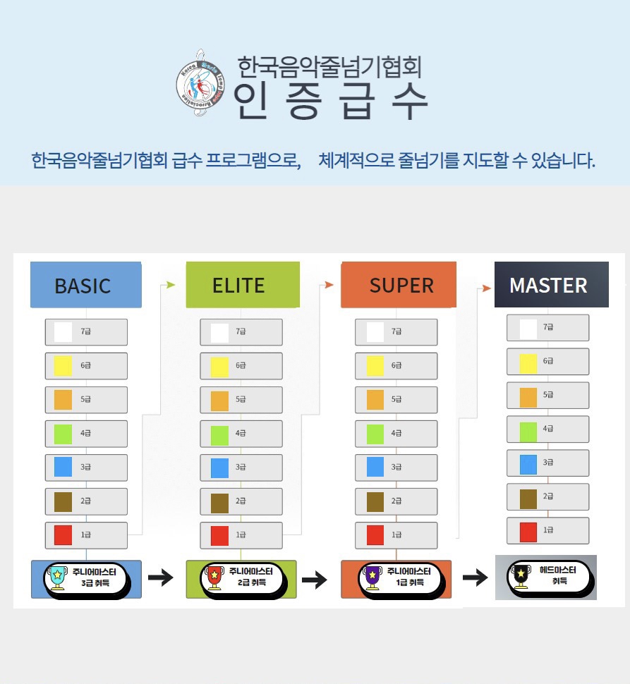 점핑클럽음악줄넘기 이미지