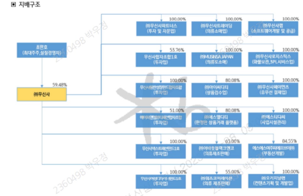 ㈜에스엘플랫폼 이미지