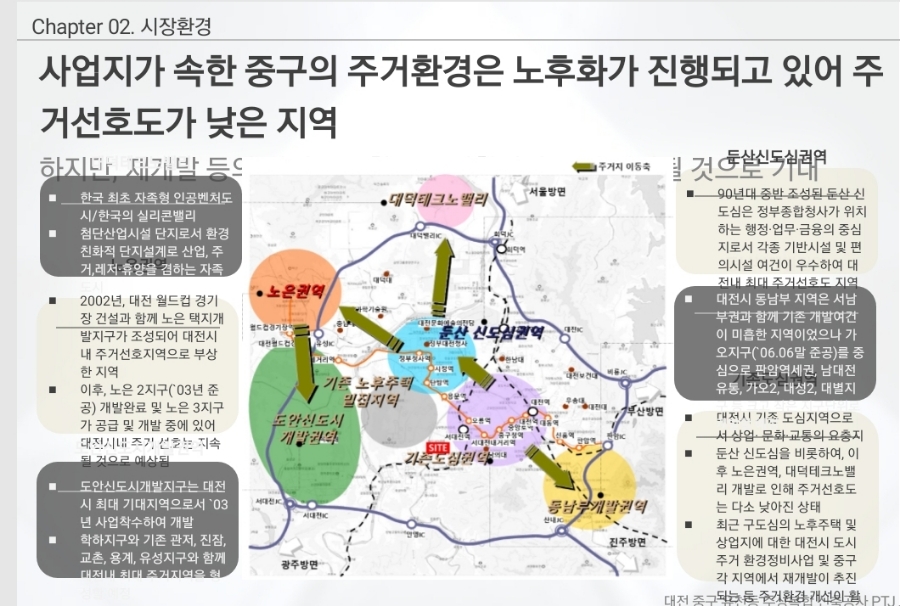 대전버드네초등학교 이미지