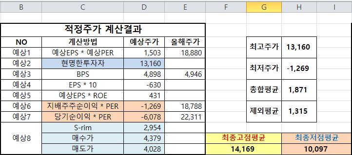(주)한국페트로 이미지