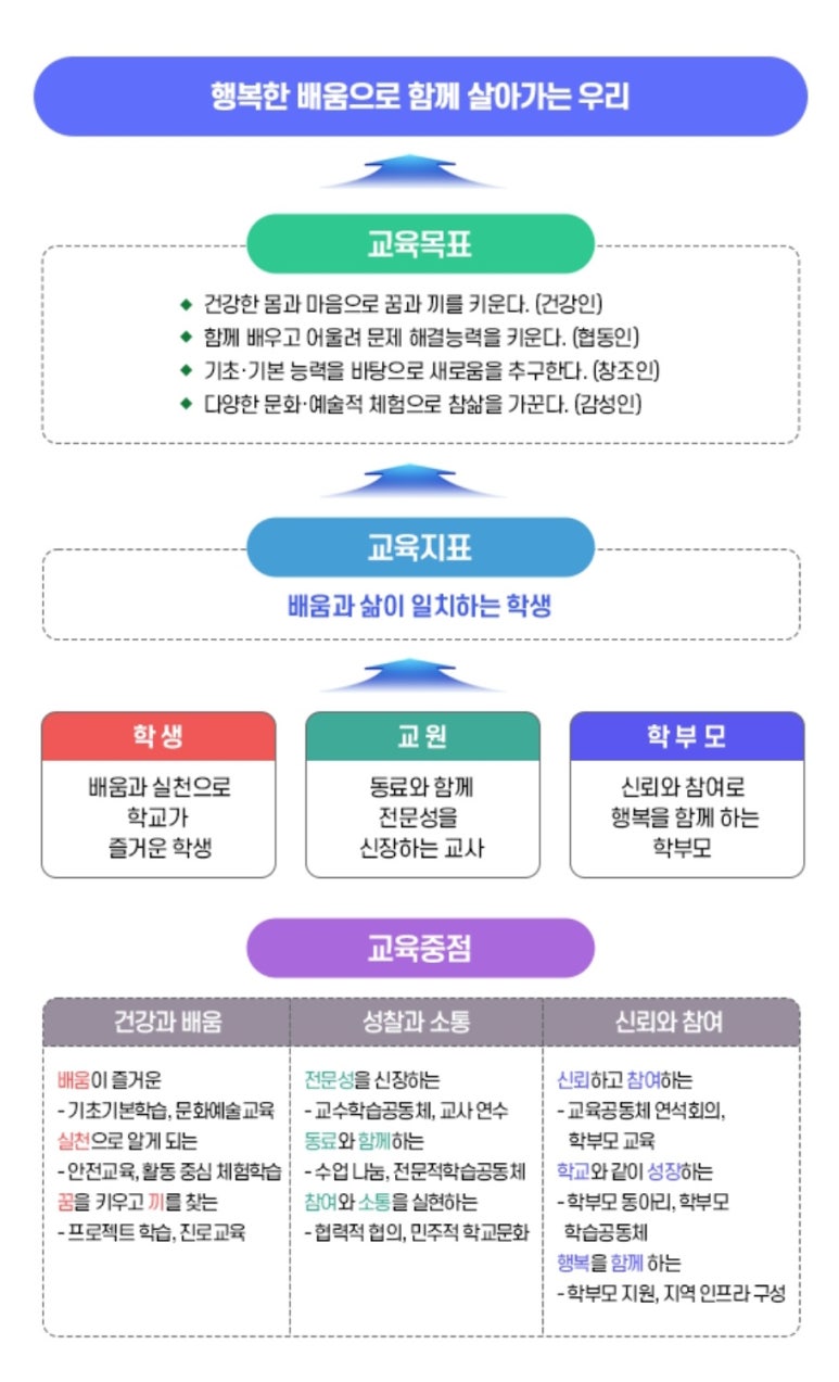 더피아노스토리 이미지