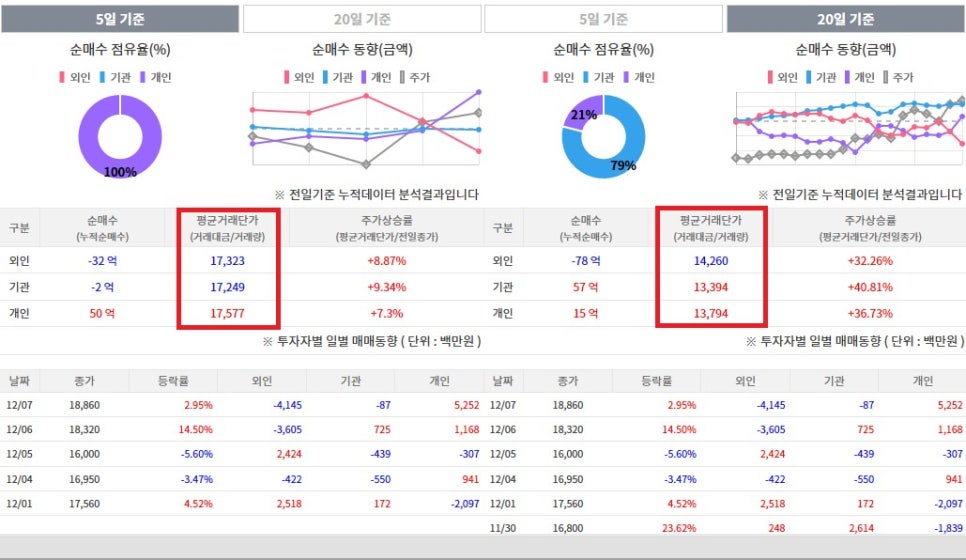 (주)한국페트로 이미지