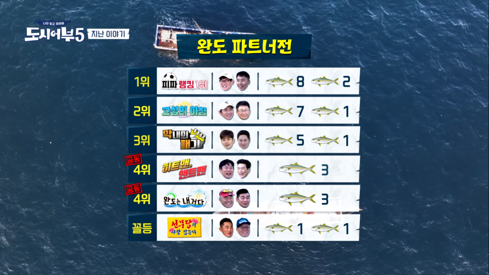(주)바다사나이 이미지