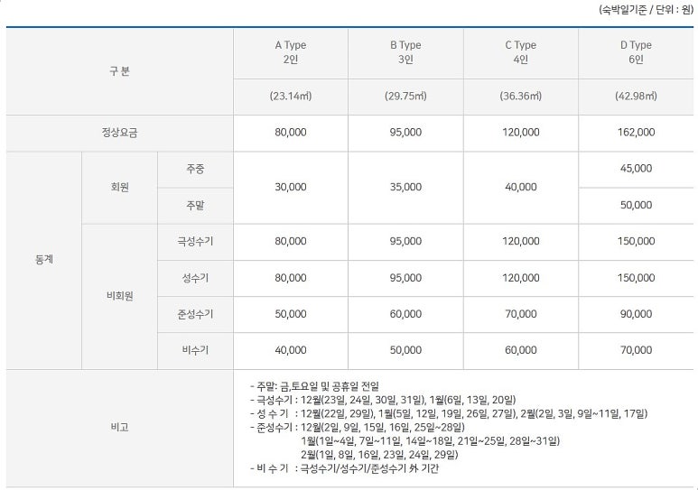예스회원권 이미지