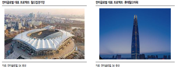 한미건설기술 이미지