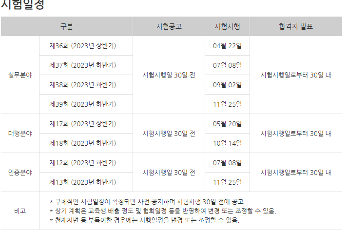 기업재해경감협회 이미지
