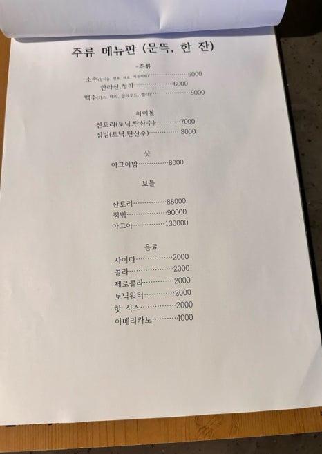 골목술집 이미지