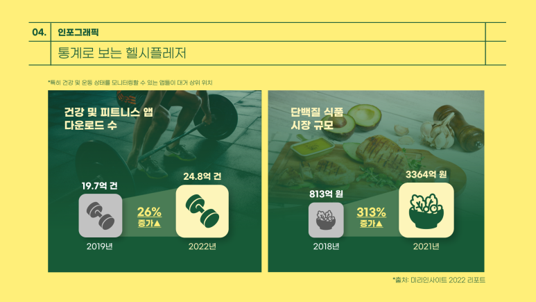 피트니스플레져 이미지
