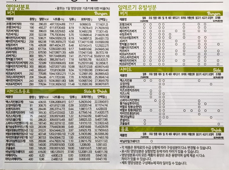 프랭크버거 강동역점 이미지