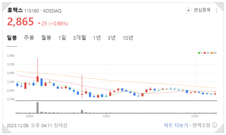 엠디피앤씨 이미지