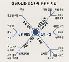 1993컴퍼니 이미지