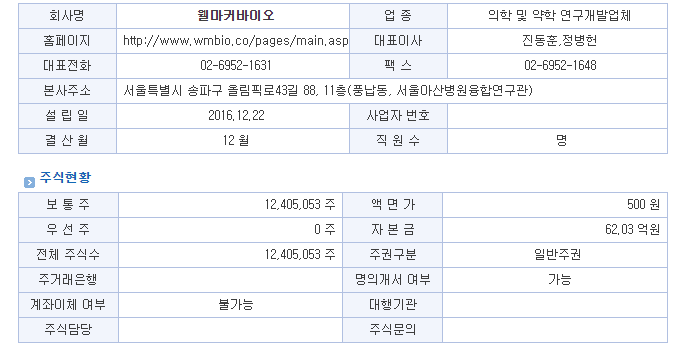 웰에이전시 이미지
