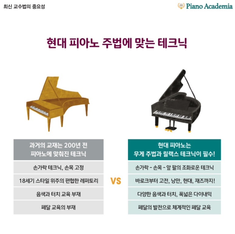 (주)피아노 이미지