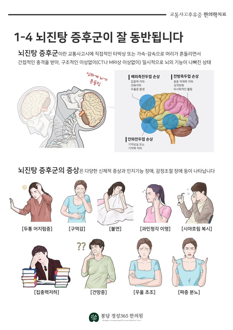 봉담정성365한의원 이미지