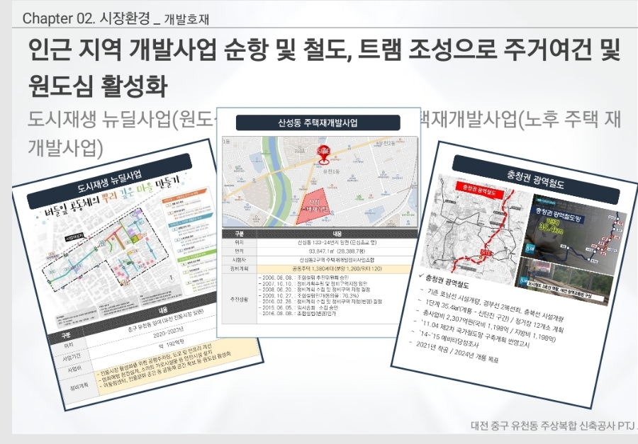 대전버드네초등학교 이미지