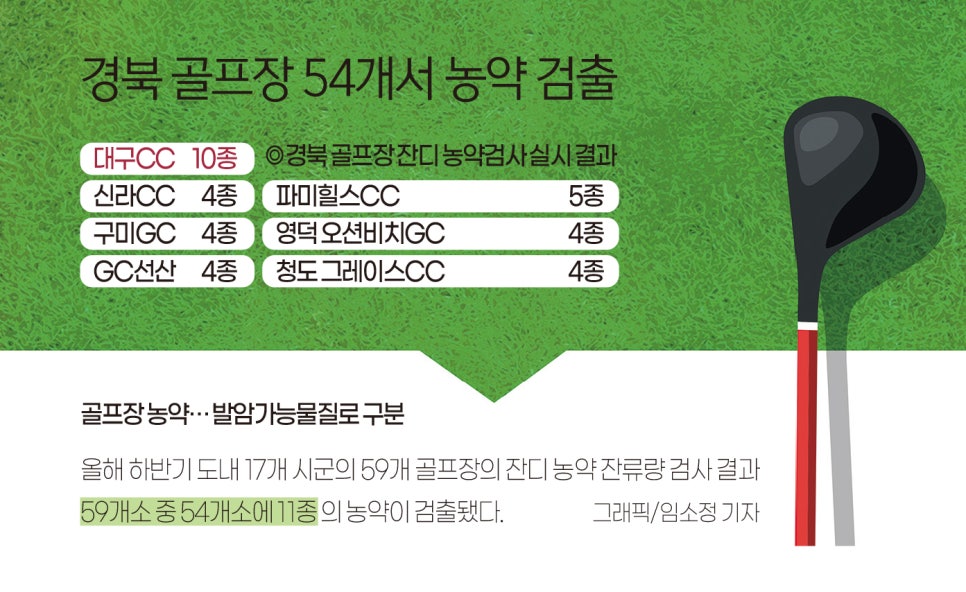 경산농약 이미지