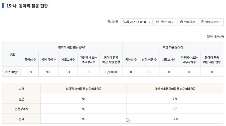 505당구장 이미지