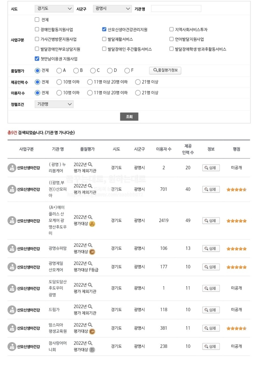 산모도우미119부천;광명 이미지