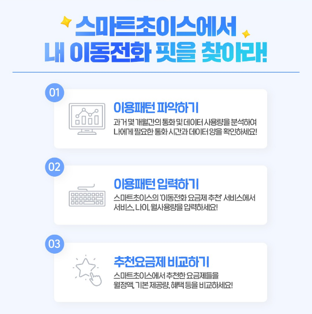 초이스핏 이미지