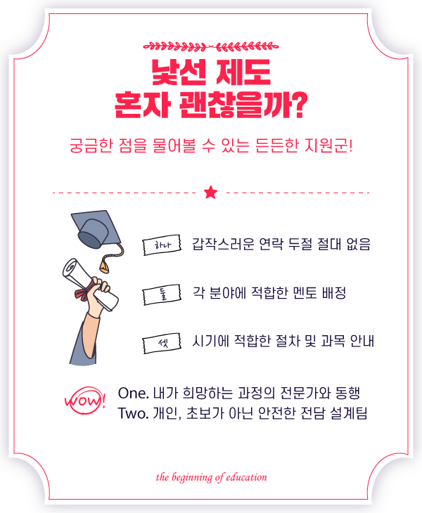 올라인 이미지