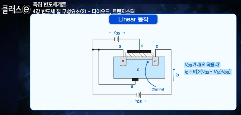 디플리홀 이미지