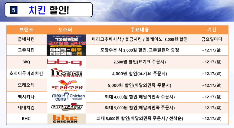 영할인마트 이미지